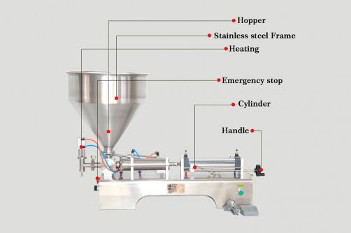 Semi-automatic PasteSemi-fluid Filling Machine