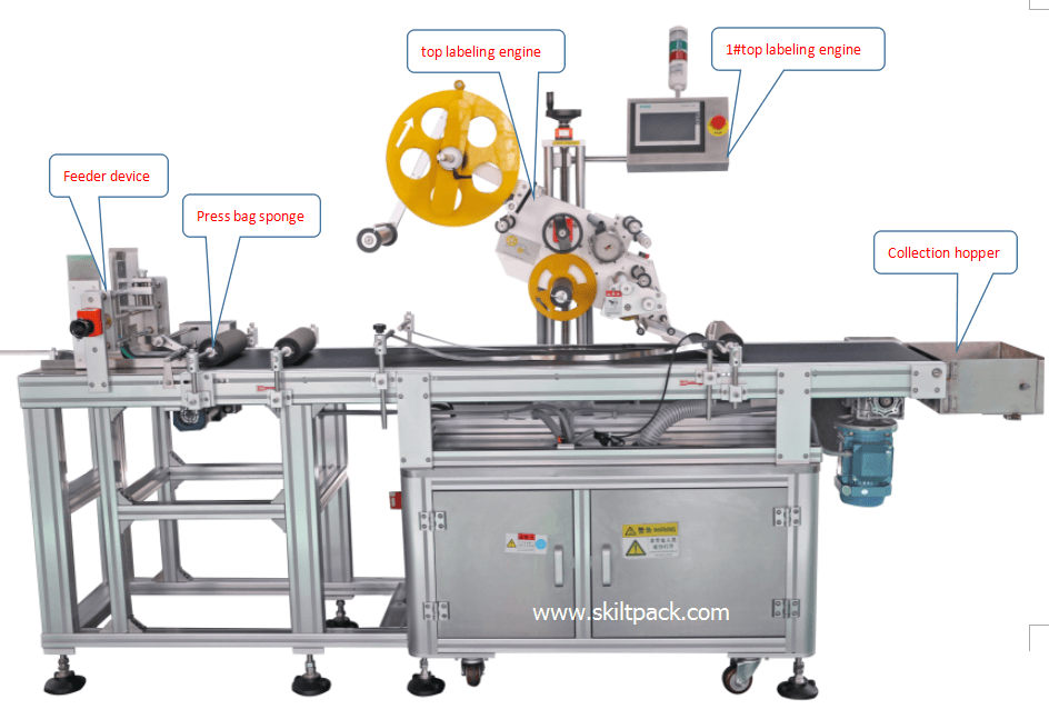Experienced supplier of automatic labeling machine,Paper Labeling