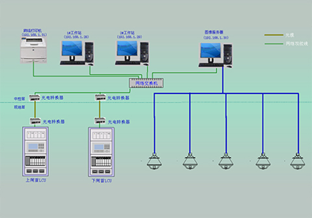 Computer monitoring system