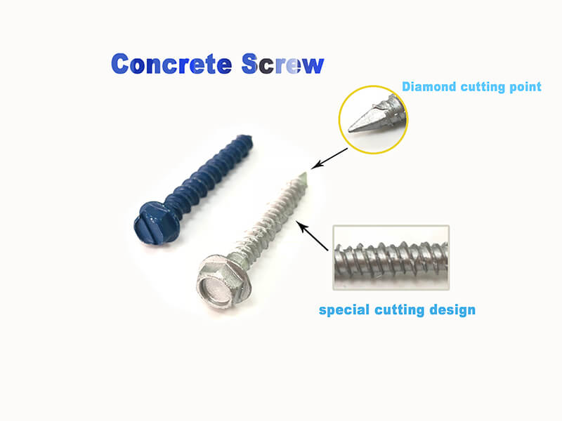 Ruspert Coating Concrete Screw
