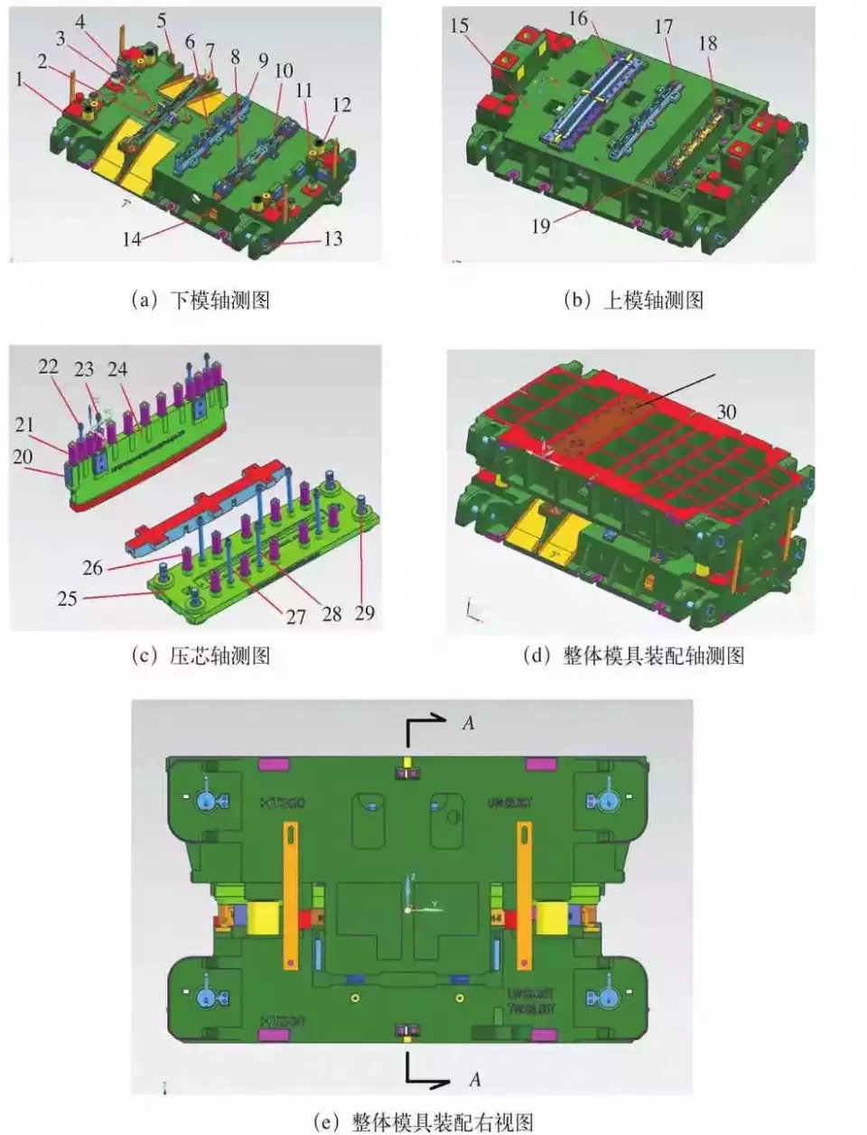 中型沖壓件在多工位模具上的應用