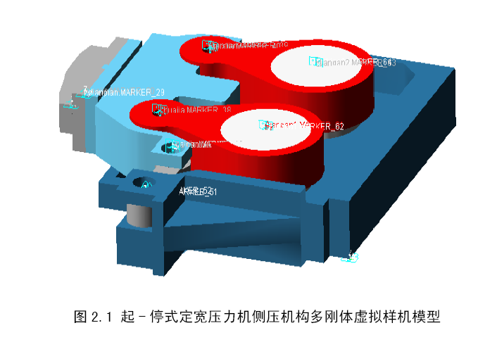 SSP定寬壓力機板坯側壓沖擊力的仿真分析（一）