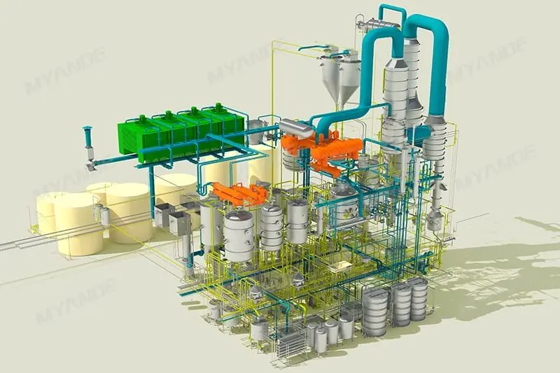 Edible Oil Refinery Projects