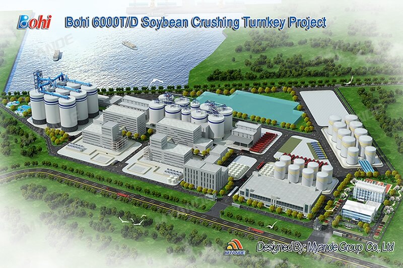 Myande suministrará al grupo Qingdao Bohai una línea de trituración de soja de 6.000T/D
