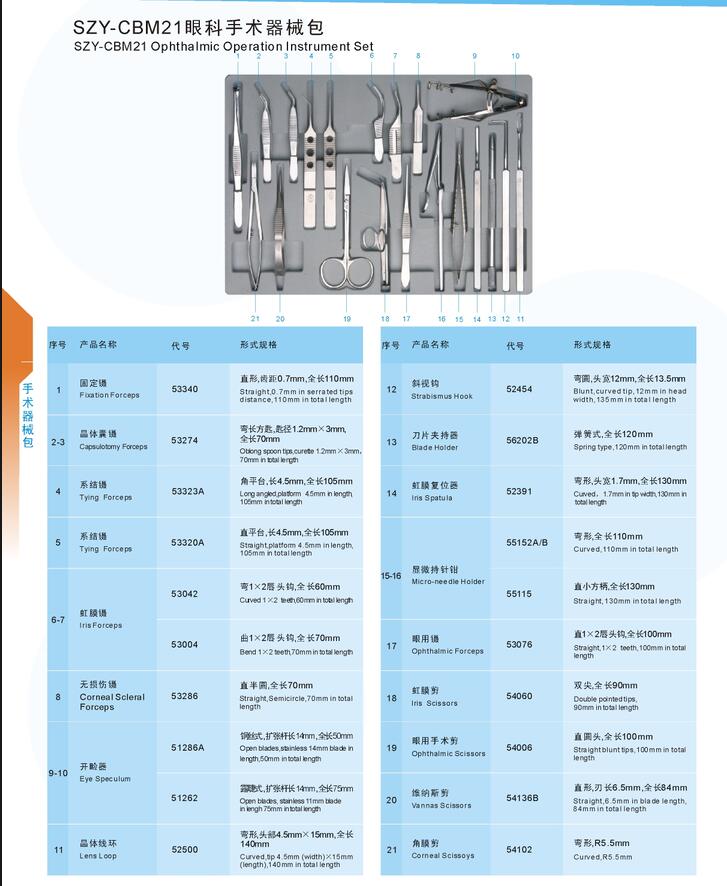 SZY-CBM 21 Conjunto de instrumentos de operación oftálmica