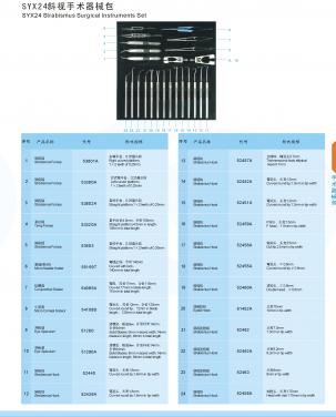SYX24 Conjunto de instrumentos quirúrgicos para estrabismo