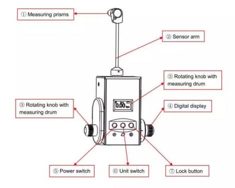 Digital and Mechanical reading Applanation Tonometer SK-Q/R/T for slit lamp