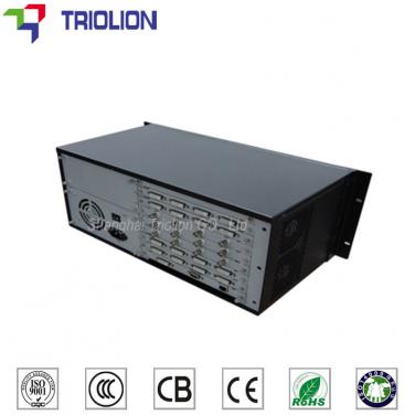 Triolion Video wall controller