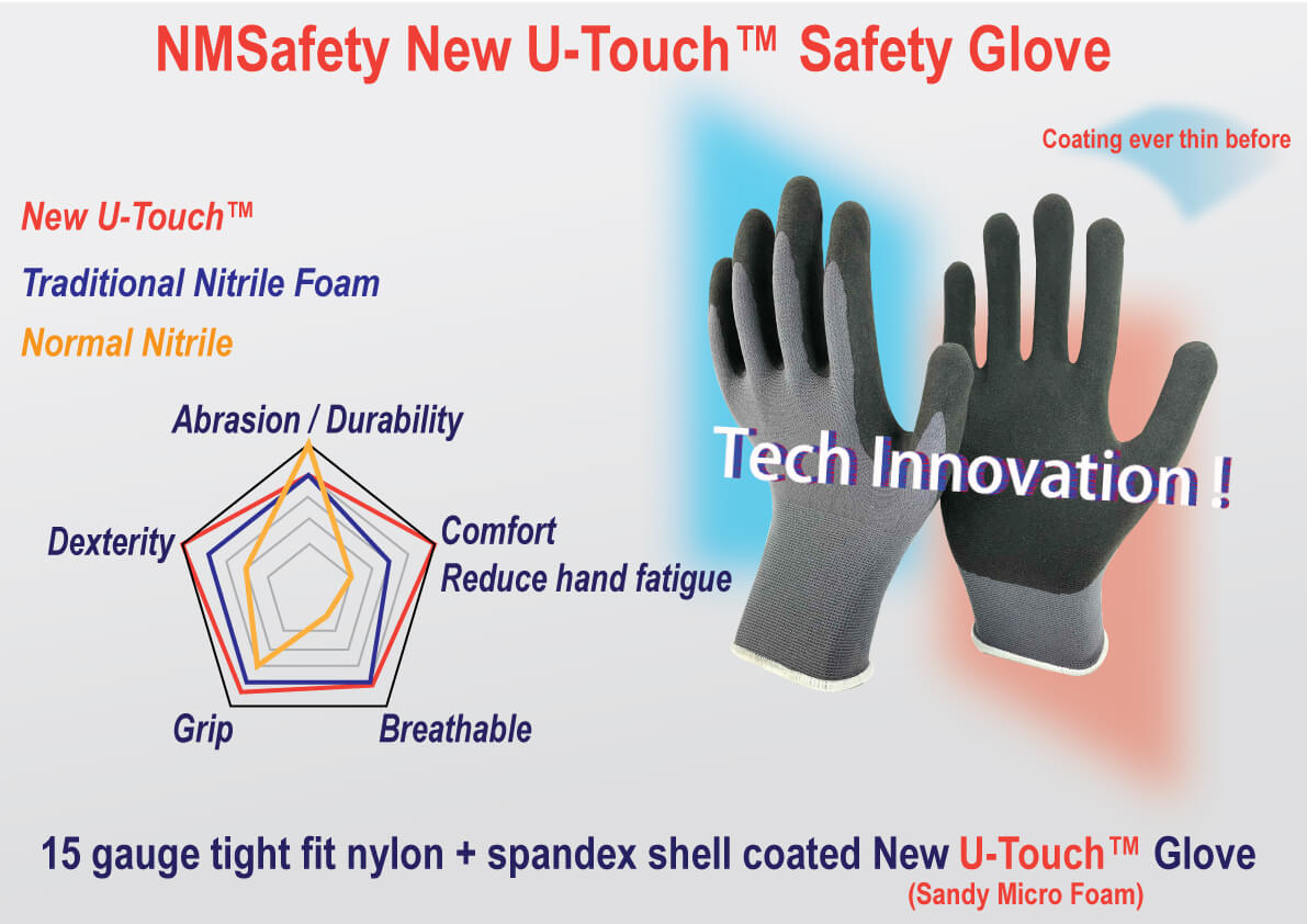 Ultra Touch Sandy Foam Nitrile Coating Nylon Spandex Palm Glove-NY1350F-UT