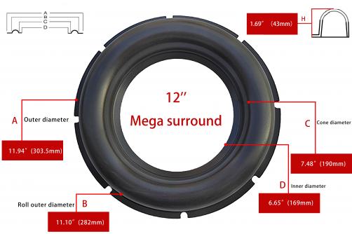 GZB12-2 (mega surround) 12 Inch Black Foam Edge Surround Rings Repair Kit for Speaker DIY Repair - Foam Ring