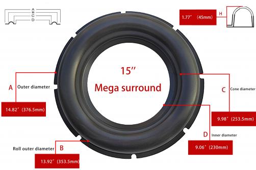 GZB15-2(mega surround) 15 Inch Black Foam Edge Surround Rings Repair Kit for Speaker DIY Repair - Foam Ring