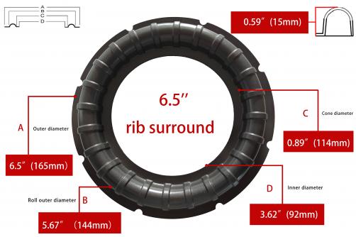 GZB65-1--High-Quality 6.5'' Foam Edge Rib Surround for Enhanced Sound Experience