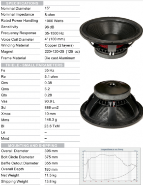 B-15V100A08 1000W:Car Speaker Manufacturer Suppliers Subwoofer 15 Inch Subwoofer Speakers