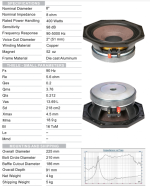 E-8V510A08 400W:Car Speaker Manufacturer Suppliers Subwoofer  8 Inch Subwoofer Speakers