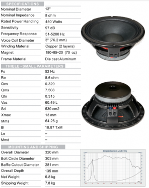 G-12V762A08 450W:Car Speaker Manufacturer Suppliers Subwoofer  12 Inch Subwoofer Speakers