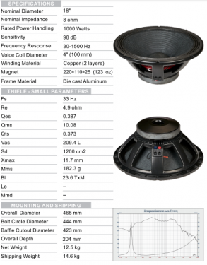 G-18V100A08 1000W:Car Speaker Manufacturer Suppliers Subwoofer  18 Inch Subwoofer Speakers