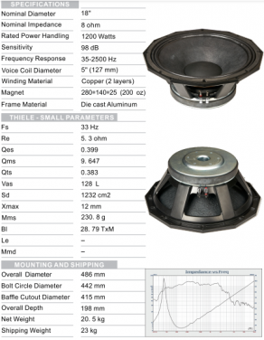 P-18V127B08 1200W:Car Speaker Manufacturer Suppliers Subwoofer  18 Inch Subwoofer Speakers