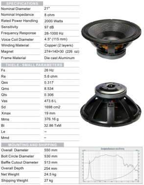 X-21V115A08 2000W:Car Speaker Manufacturer Suppliers Subwoofer 21 Inch Subwoofer Speakers