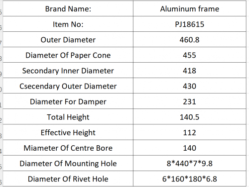 PJ18615: 18'' Precision Aluminium Speaker Frame for Speaker Parts