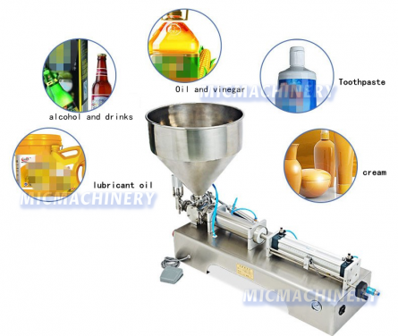 MIC-V01 Small Cosmetic Cream Filling Machine ( Honey, Oil, Sauce, 5-25 Bottles/min )
