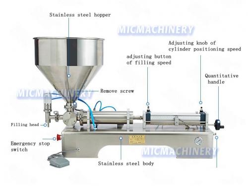 MIC-V01 Hummus Bottling Machine ( Honey, Liquid, Ketchup, 1500 Bottles/H )
