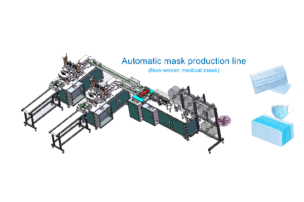 One-For-Two Smart Mask Machining Custom Contract