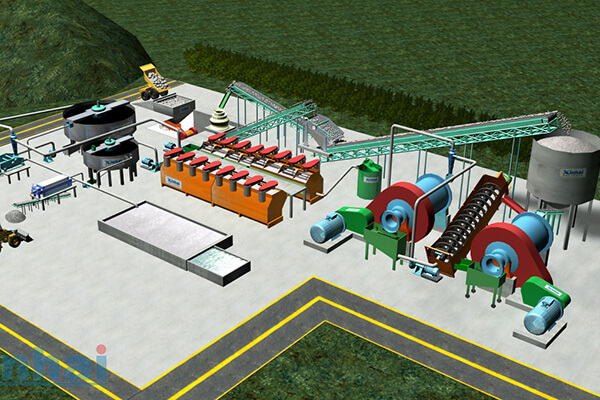 1500TPD Lead and zinc ore processing production line