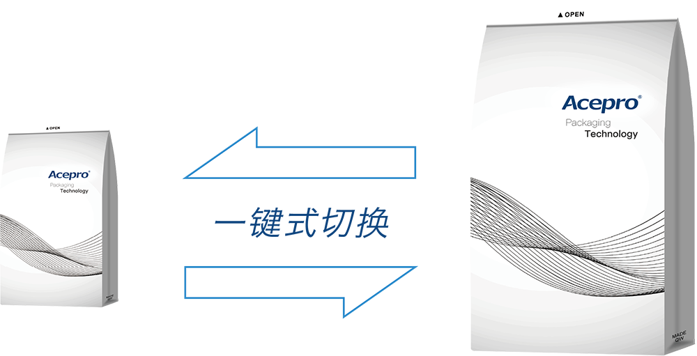 Which Machine is Used for Packing? Exploring the IP-430D Flexible Premade Bag Packaging Machine