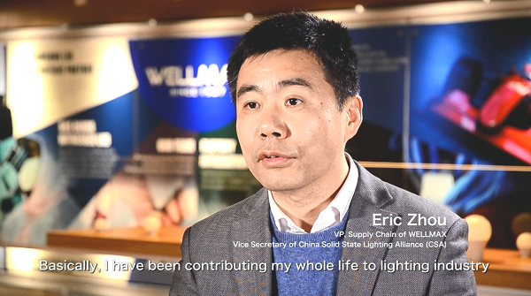 Discover How WELLMAX Help Clients Achieve Profit Growth