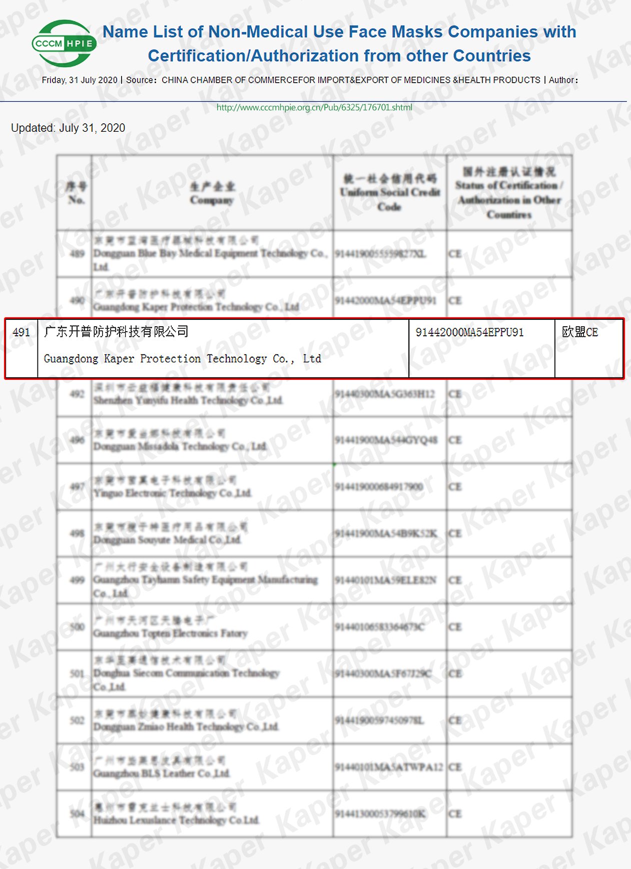 Congratulations to Kaper Protection Technology Co.,Ltd for being selected into the White List of China
