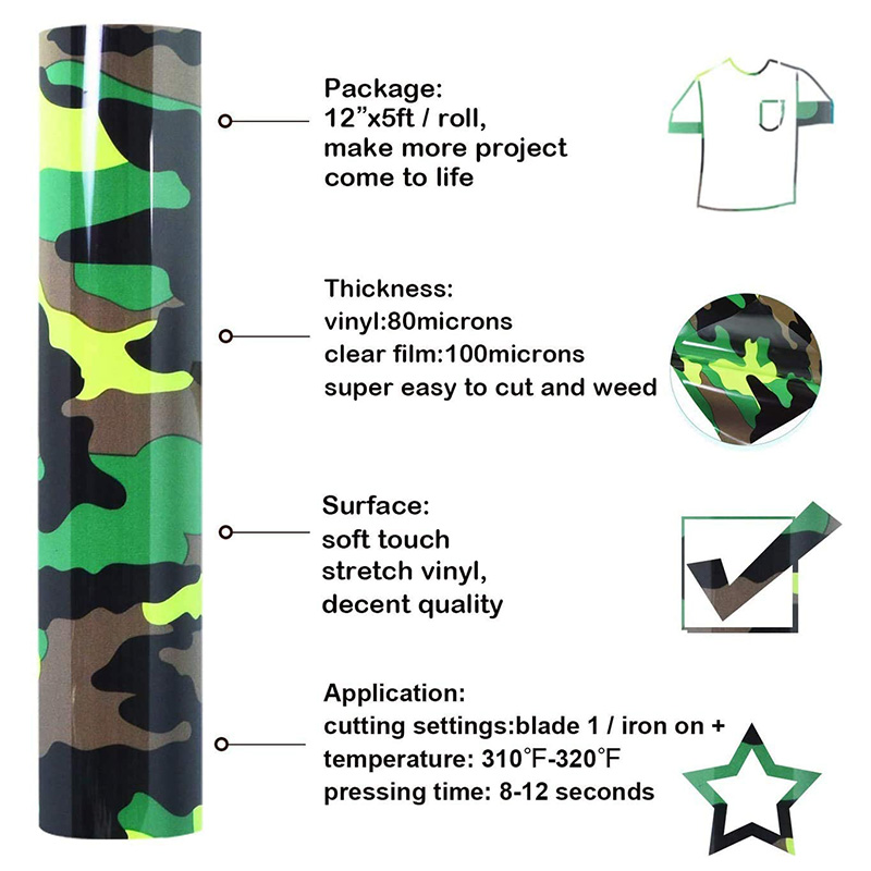 Heat Transfer Vinyl Sheets Bundle Set H01-302530-3