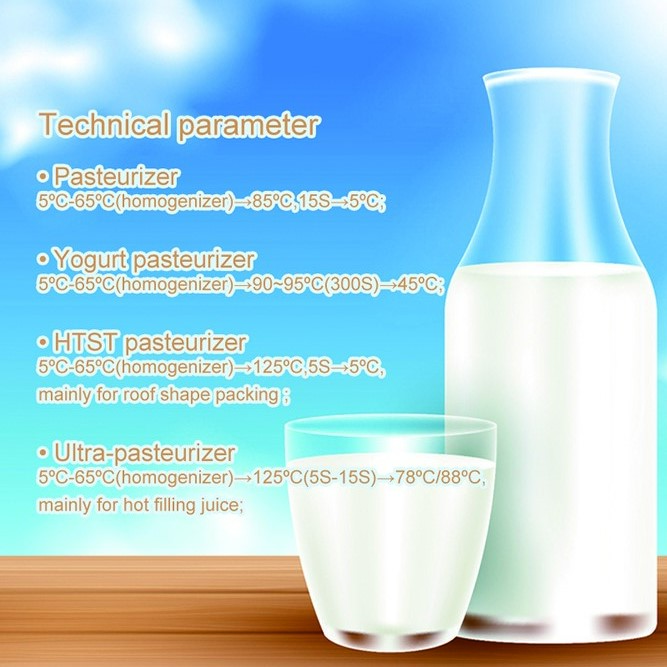 Pasteurizador de placas / Pasteurizador de yogur / Pasteurizador de placas HTST (5 secciones)