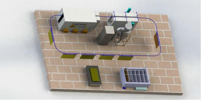 automatic powder painting line