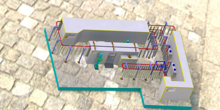 automatic powder coat line
