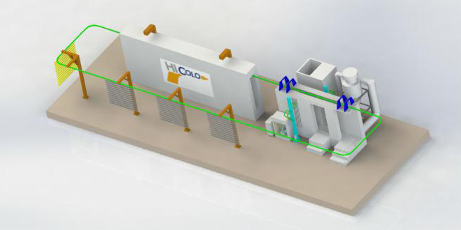 automatic powder coating line