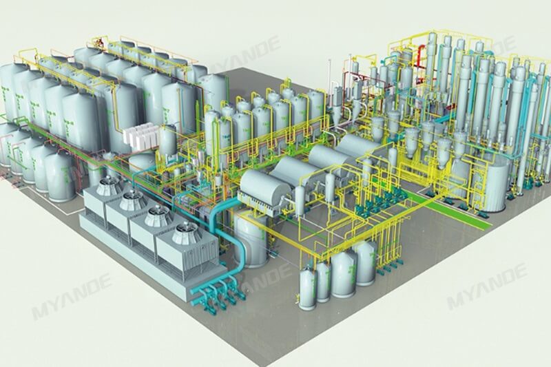 3D design of starch glucose syrup plant