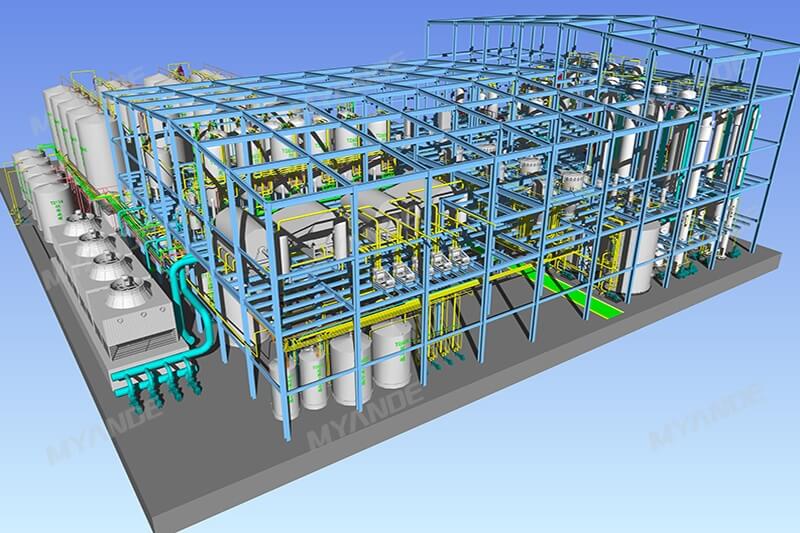 3D design of fructose production line