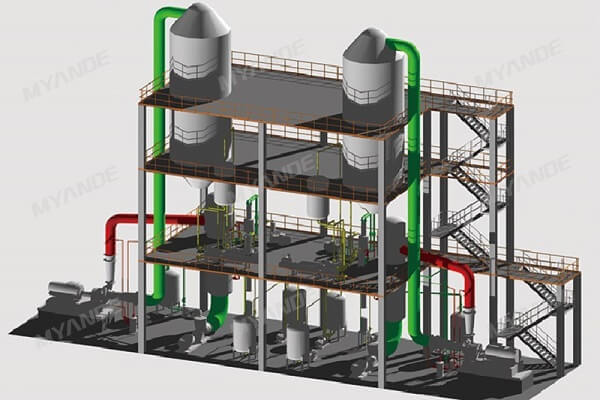 3D Design of MVR Evaporation System