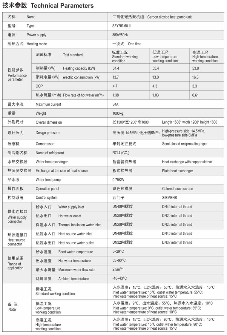 carbon dioxide heat pump technology