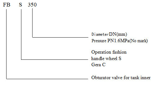 Check valve for oil tank