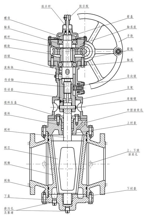 Double seal valve structure diagram
