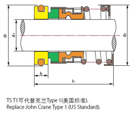 Manufacturer - Quality TS T1 Machined Mechanical Seal| Shanghai