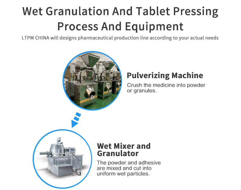 Experienced supplier of Tablet production line,Tablet production