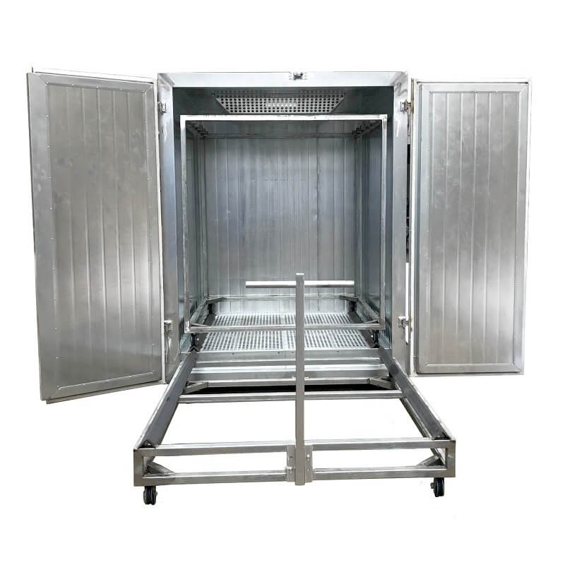  OLO-1864 Powder Coating Oven