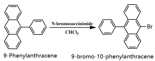 Synthetic diagram of 9-bromo-10-phenylanthracene 