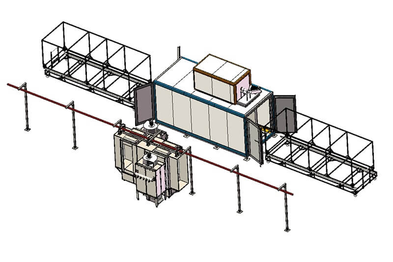 manual powder coating line design