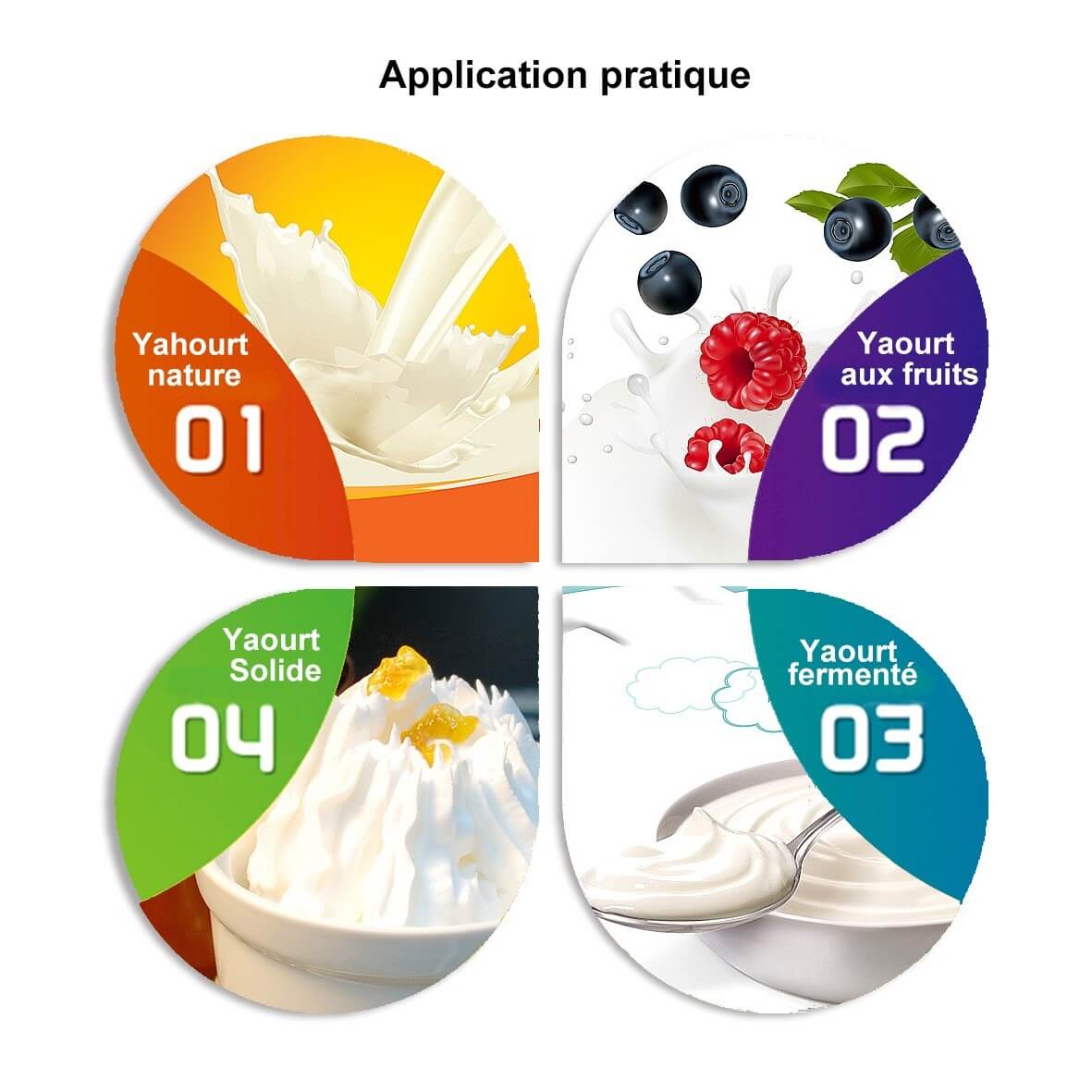 Ligne de production yaourt