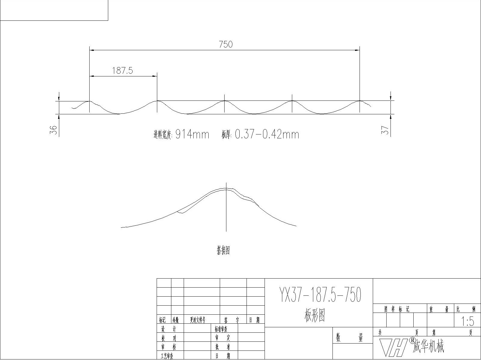 Tile Roll Forming Machine profile/design