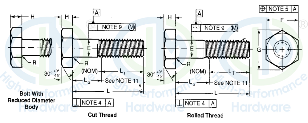 hex bolt m60 m9 hex bolt