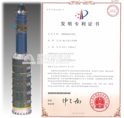 Patents of Myande Patents of Myande